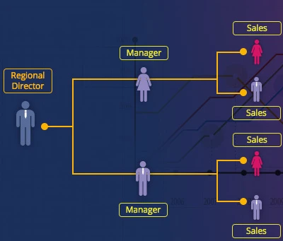 impact-bus-partner-main-slide.jpg