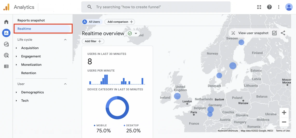 Google Analytics 4 GTM