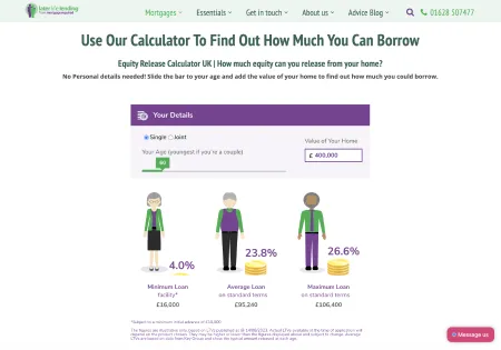 Mortgage Required iframes