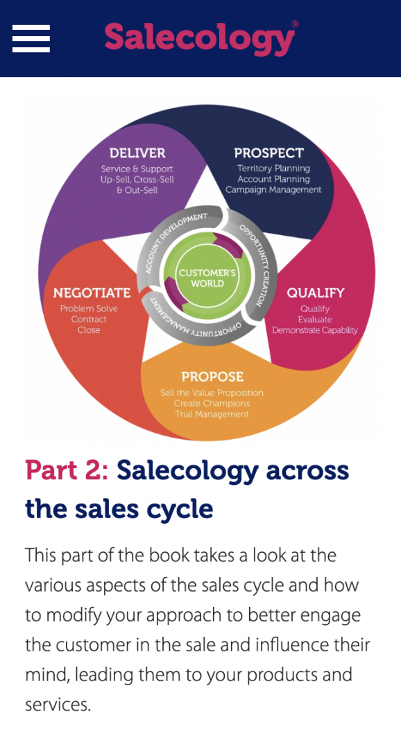 Salecology mobile screenshot books