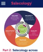 Salecology mobile screenshot books